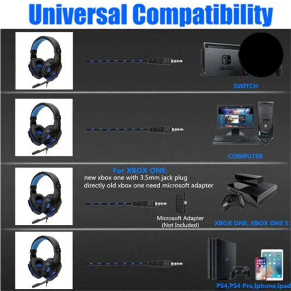 Écouteurs de jeu filaires 3.5MM, pour PS4/PS5/Xbox/Smartphone/PC, casque pour téléphone portable, casque avec Mic120 °   Réglable