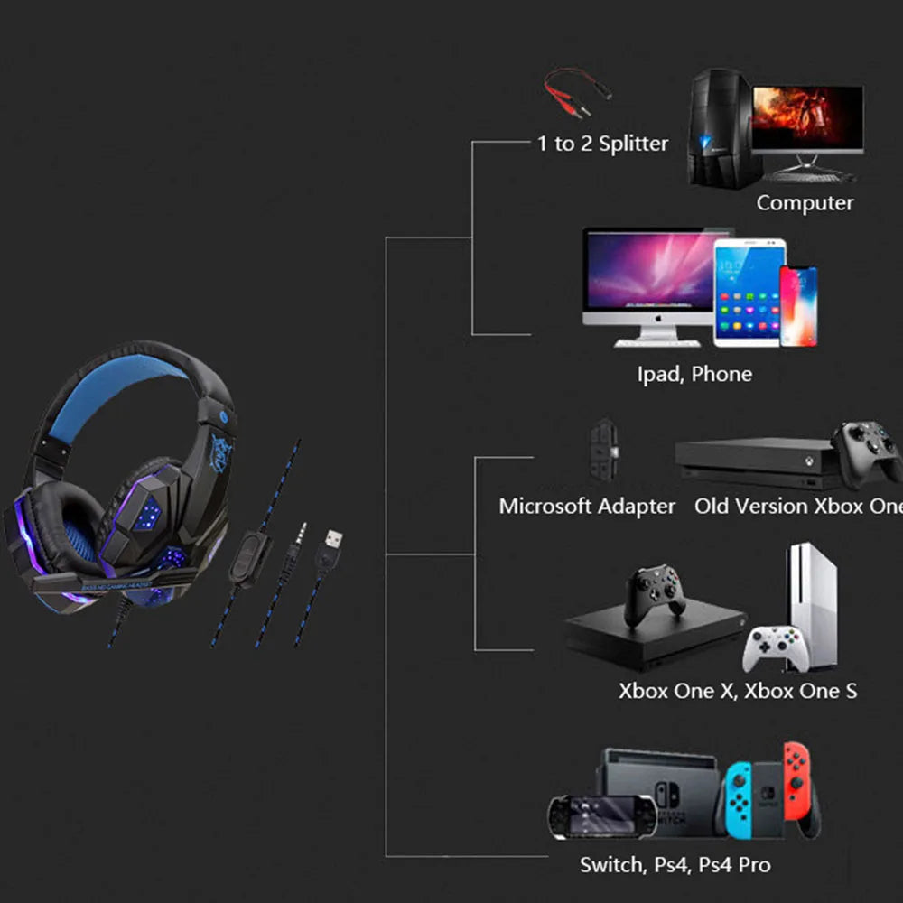 Écouteurs de jeu filaires à lumière LED, avec Microphone, casque de Gamer antibruit, pour PC, ordinateur portable, PS4, PS5, Xbox